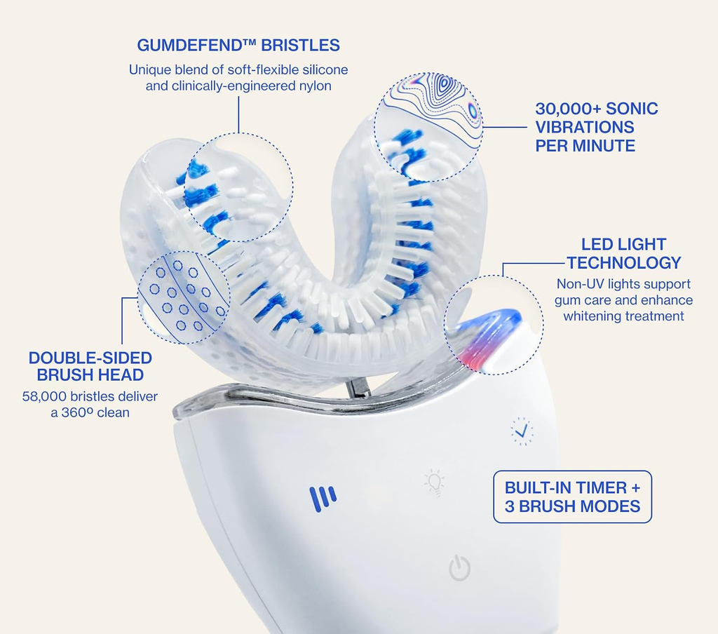 Autobrush Pro Electric Toothbrush - Clinically Proven